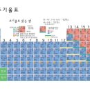 신등온열치료기 이미지