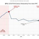 삼영슈퍼 - 장성군 | 삼영슈퍼