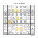 빙고 - 해운대구 세실로69번길 15 | 빙고