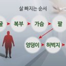 양천구민체육센터 이미지