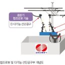 송전길L 이미지