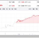 고려씨엠 이미지