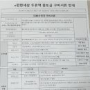농협두류점 네이버블로그