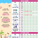 신사콘택트렌즈 이미지