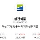 삼진어묵 상장 첫날 따상 실패, 삼진식품 매도 후기