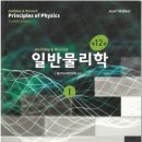 추억여행 이미지