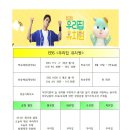 8/31~9/11 원격수업) EBS 우리집 유치원 시청 방법 안내 이미지