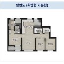도림로63길 | 신길더샵센트럴시티 모델하우스 방문후기(청약일정/평면도/모델하우스 운영정보)