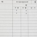 공임나라 서울 송파점 이미지