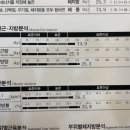 파인짐 휘트니스 이미지