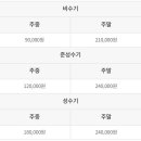 힐포인트 이미지