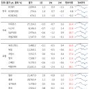 하누리 소프트 이미지