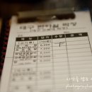 대구반야월막창 Daum카페
