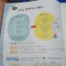 토론과논술판교낙생학원