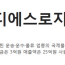 (주)엘디에스 이미지