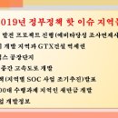 [부동산투자정보]20년만의 예타제도개편…균형발전평가 = 수도권 없애고 지방 강화..예타제도 개편에 따른 수도권 예타면제 지역 투자정보 제공 이미지