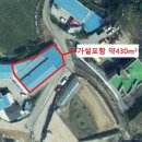 상운가설