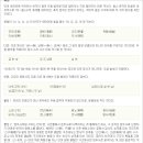 신흥이발관 이미지