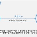 청명행정사 이미지