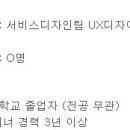 (08월 29일 마감) 한양대학교의료원 - 서비스디자인팀 UX디자이너 (정규직) 채용공고 이미지