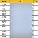 메디차이나