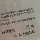 회생약국 | [시험관 시술 1차] 난자채취 당일, 뭔가 했는데 기억이 나지 않… 으악! - 감자와눈사람 류상우 원장님...