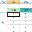 [가계부]엑셀 가계부 달력형, 만드는 방법도 끄적끄적(파일있음)(사진있음)+2016년추가 이미지