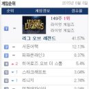 스톰PC방 이미지