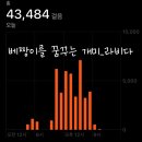 장사역(남정역) | [24번째 백패킹] 뚜벅이 백패커의 영덕 블루로드 전 코스 1박 2일 완주(1)_D코스, A코스