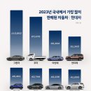 6680 이미지