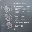 조종도서관 (2층) 이미지