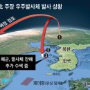 엔진이알 이미지