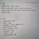 제주성모안과의원 이미지