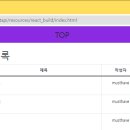 리엑트(react) 이미지