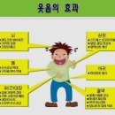 웃음의 효과 이미지