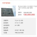 구암동285 이미지