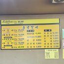 무료 교육 약이 되는 밥상, 건강을 담은 약선 요리 | 🌊 여름휴가, 여수 먹방 &amp; 야경투어 2탄