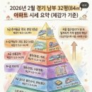 안성수지산업 이미지