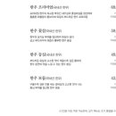 공원복권