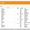 타워베르빌 이미지