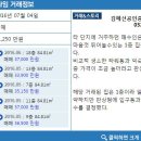 김혜선 공인중개사사무소 이미지