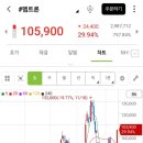 동원정공 이미지