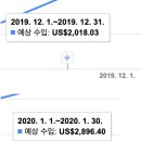 한잎고래