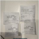 이마트24 이천이평점 | [경기/이천] 여름 물놀이 추천 온천 스파 "테르메덴" + kt wiz 프로 치어리더 댄스 공연 (with. 김한슬...