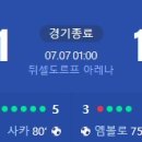 [UEFA Euro 2024 8강전] 잉글랜드 vs 스위스 골장면.gif 이미지