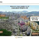 초읍한화포레나 이미지