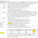 에이치케이코스메틱