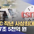 [이 시각 세계] TSMC 작년 사상최대 실적‥177조 5천억 원 이미지