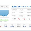 (주)휴림생명과학 이미지