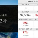 테크노금성공인중개사사무소 이미지